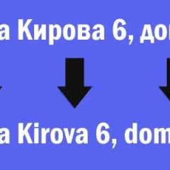 Как правильно заполнить адрес на Алиэкспресс на английском