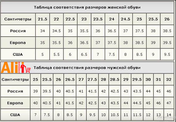 Алиэкспресс Таблица Размеров Обуви Женской