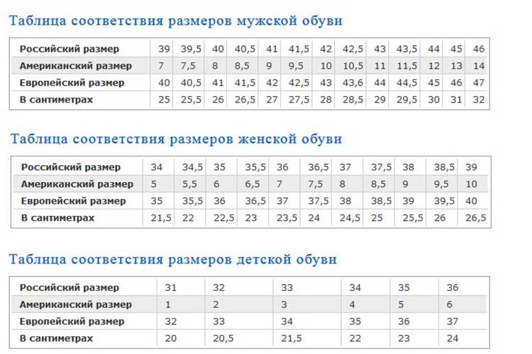 таблица размеров женской и детской обуви алиэкспресс